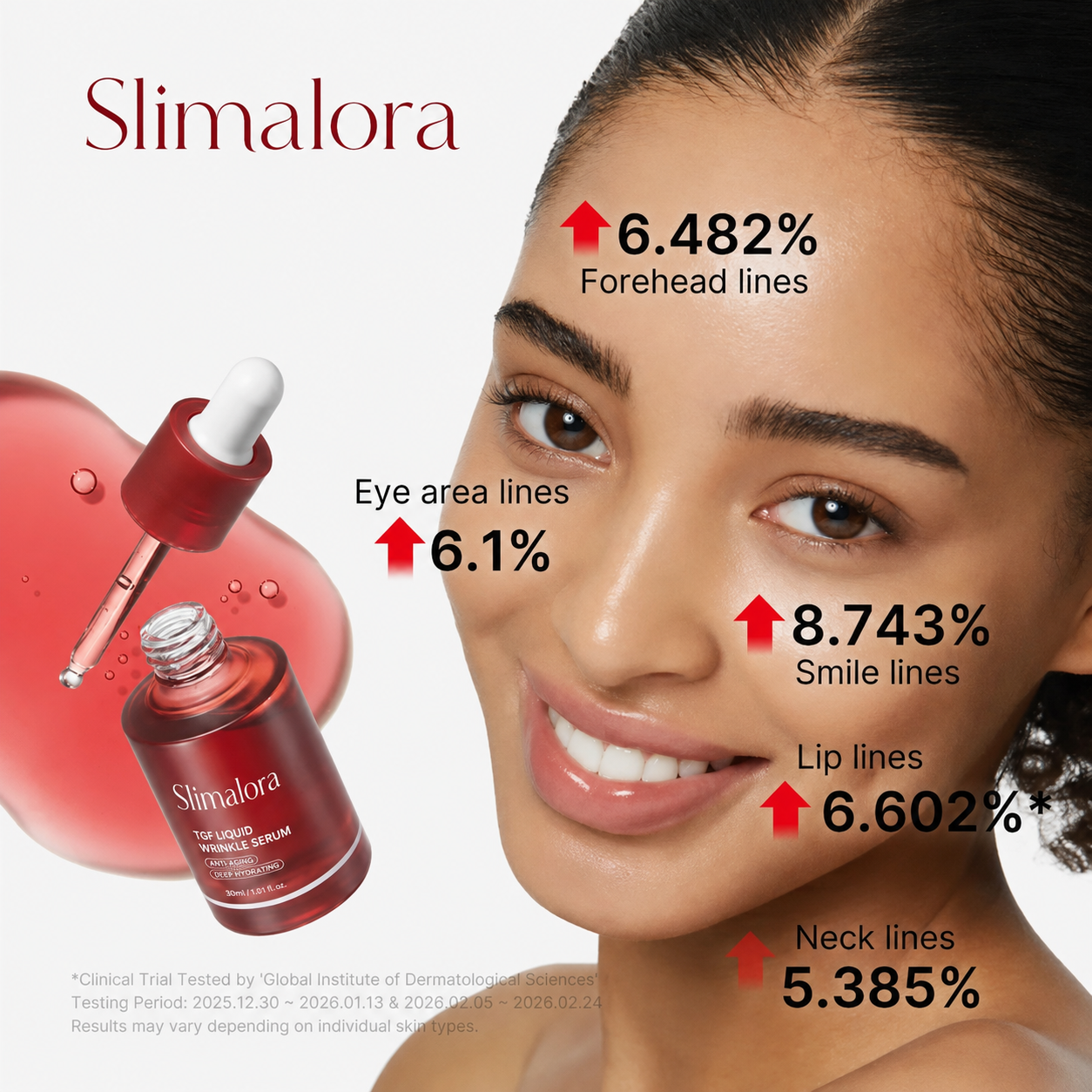 🔥Last Day Buy 1 Get 1 Free 🔥 Slimalora NAD+ EGF Firming Serum |Visibly Smooth Fine Lines &Bring Back Plump YouthfulRadiance